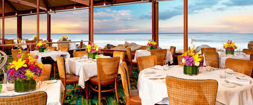 San Diego Restaurants Open on Thanksgiving 2019